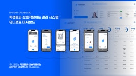 유니포트