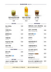 모지포그라운드