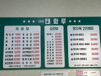 1988태화루