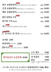 이곡둑길153 숯불닭갈비