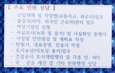 원 행정사사무소