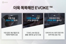 시그니아독일보청기 대전동구센터