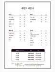 네일도 예쁜 너