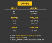일등공인중개사사무소