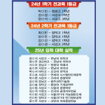 아이티씨영어봉선학원 | 봉선스카이영어전문학원