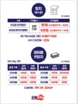 한북인쇄교재 | 인쇄킹