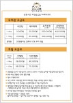댕이의하루,애견유치원 애견호텔