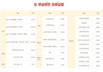 햇살머믄꼬마김밥 나주빛가람점