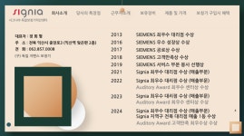 시그니아 독일보청기 익산점