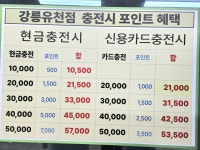 셀프24시무인빨래방 유천점