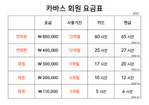 카바스 실내셀프세차장 & 디테일링