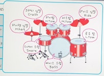 죽전플레잉음악학원 | 플레잉뮤직음악학원