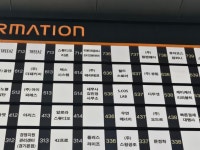 세무사김민정사무소
