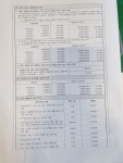이진국법무사사무소 | 법무사 안재국 사무소