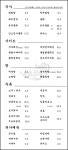 인생횟집 본점