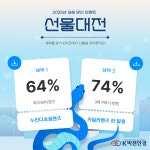 K비젼안경 울산상안소방서점