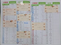 윤선생IGSE아카데미 유성서부학원