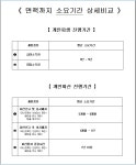 법무사이상후사무소