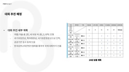유닛소프트코딩학원
