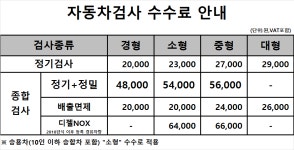 운정1급자동차정비검사소