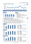 바른공인중개사사무소