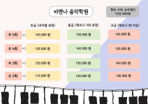 비엔나음악학원