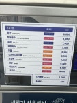 워시엔조이 셀프빨래방 효자문학점