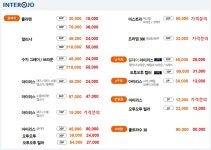 안경매니져 광양중마점