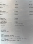 네일요니