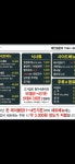 현방오백소갈비살 돌곶이역점
