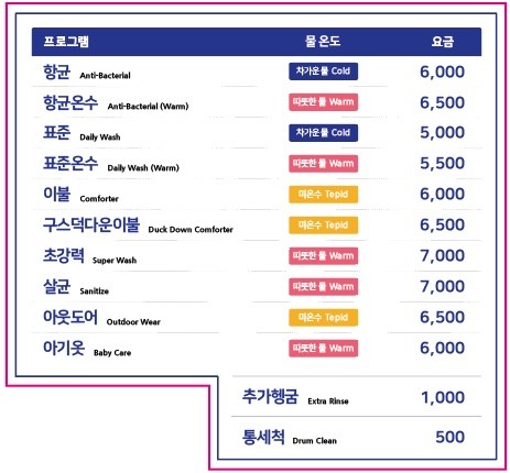 워시엔조이셀프빨래방전주 이미지