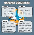 못난이샤크 실내바다낚시터