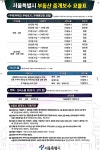 대추나무공인중개사사무소