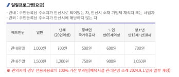 백운공원배드민턴장