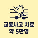 예영한방병원