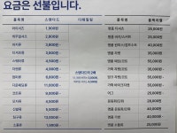 크린토피아 코인워시 화성봉담2지구동남점