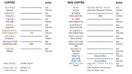퍼즈커피로스터