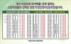 박경찬영어전문학원