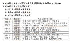 정자교회