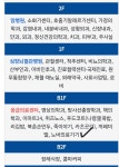 노바의료기 광명