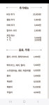 나능이능이버섯백숙 만천점