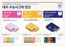 멘토수학교습소