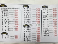 옛날양꼬치 본점