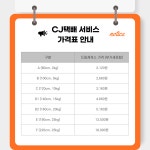 공유오피스 드림캐쳐스 남양주별내역점