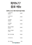 화력477