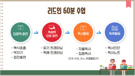 리드인AI독서논술 문산선유4단지점