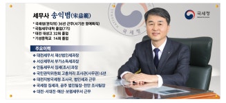 송익범세무회계사무소