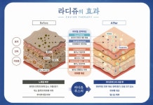 미가람부부한의원