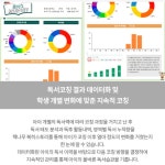 책나무 포항법원점