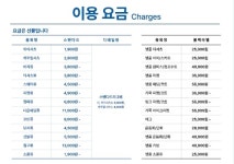 크린토피아 코인워시 대구각산그린밸리점
